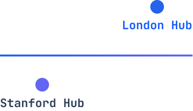Global reach without relocating