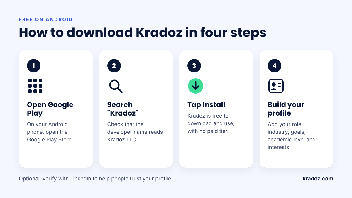 How to download Kradoz, a free business networking app for Android, in four steps