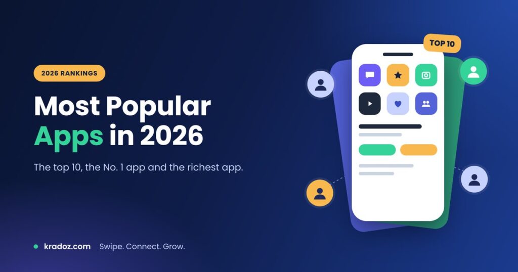Most popular apps in 2026 ranking shown on a phone with app icons and a top 10 badge