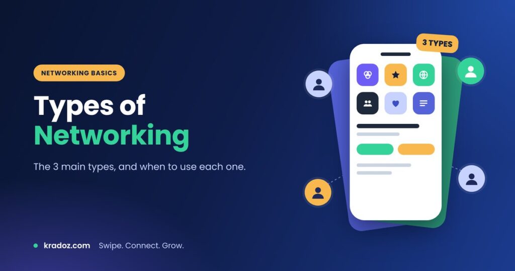 Types of networking explained with three connected circles for operational, personal and strategic networks